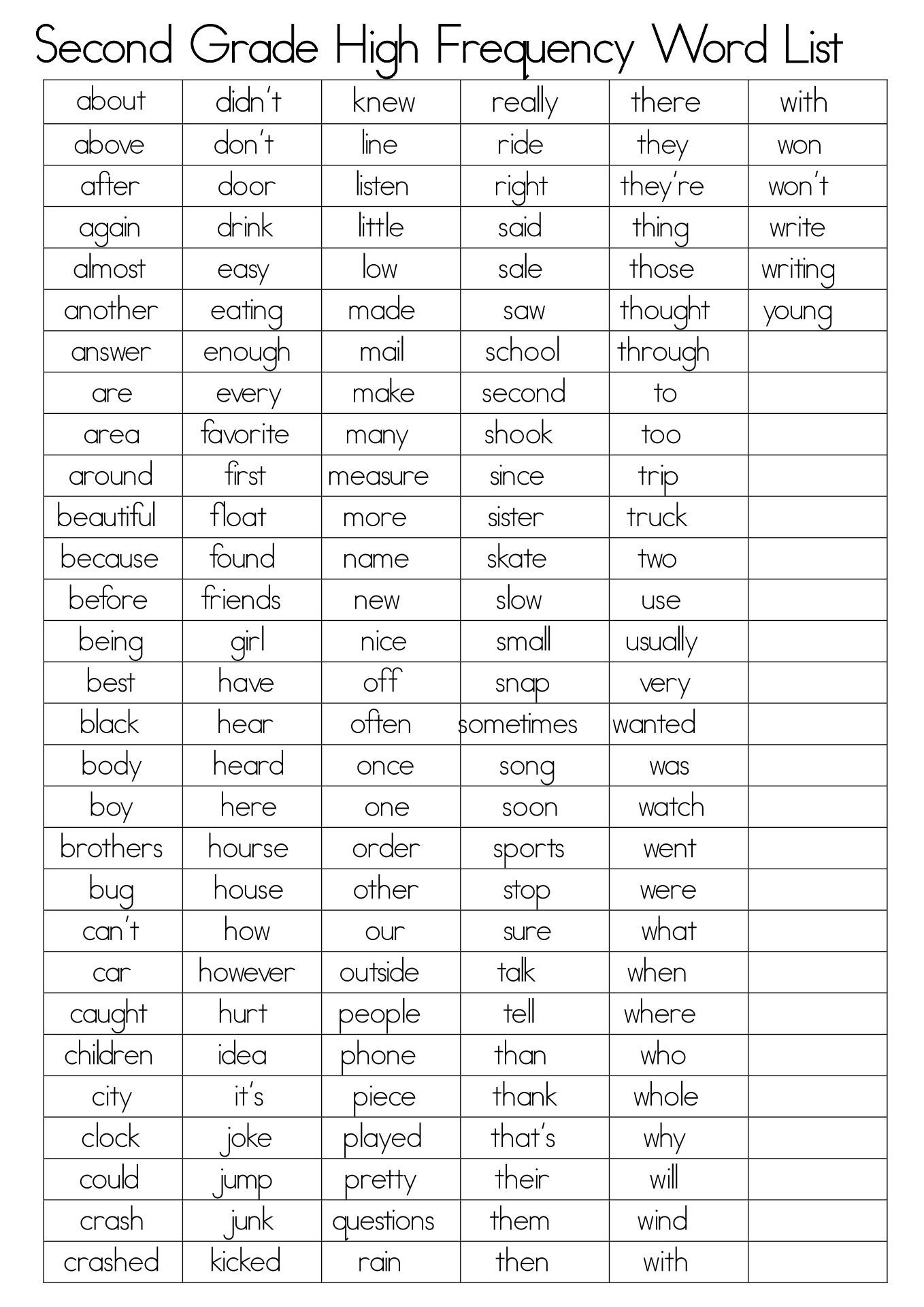 10 Best Second Grade Sight Words Printable Artofit