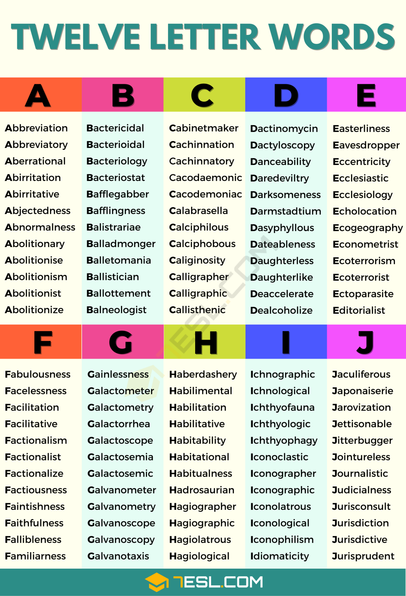 2200 Useful 12 Letter Words From A Z In English 7ESL