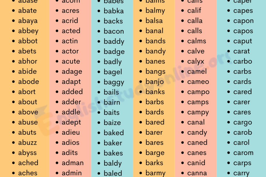 5 Letter Words A Huge List Of 3000 Five Letter Words English Study