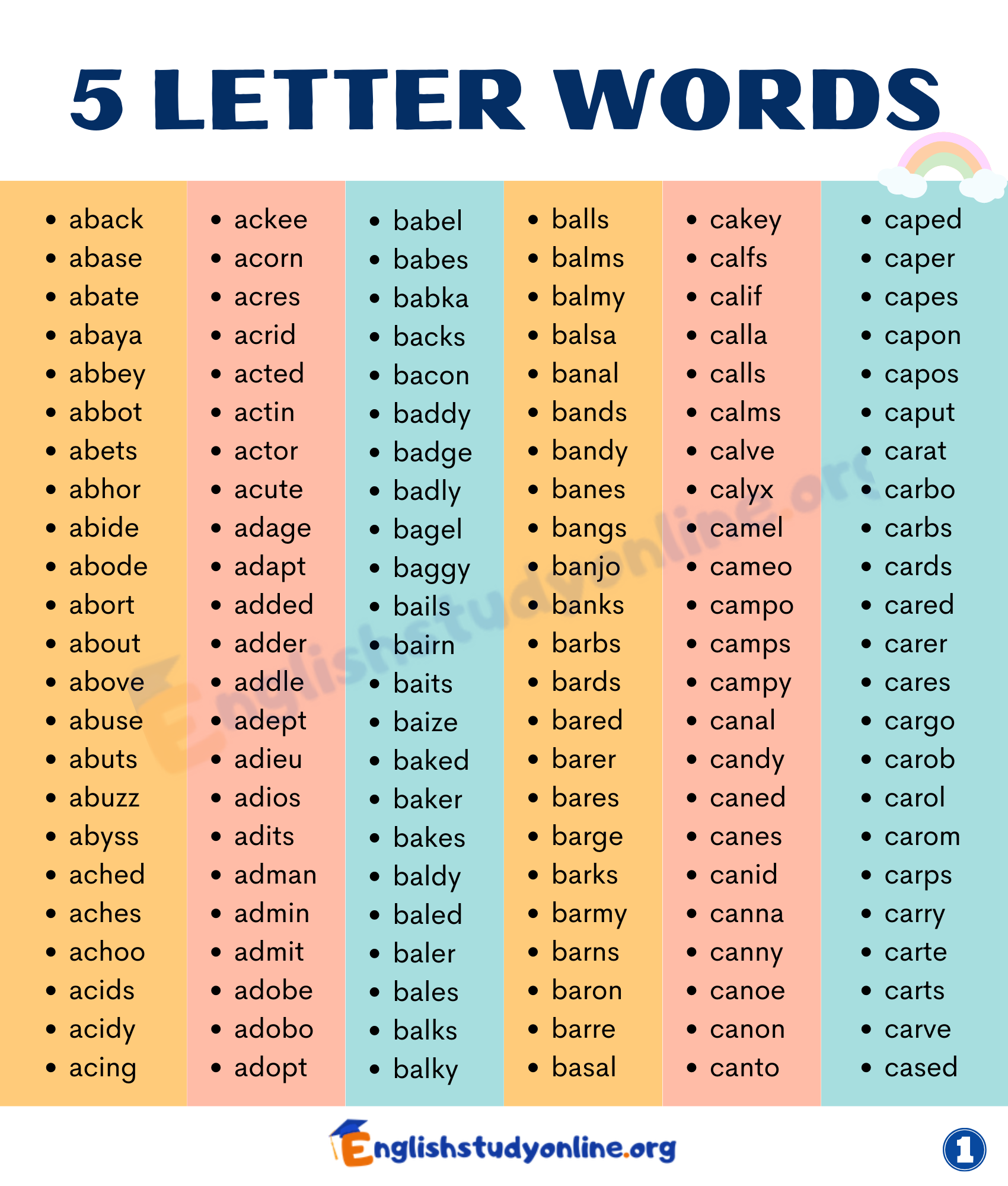 5 Letter Words A Huge List Of 3000 Five Letter Words English Study 