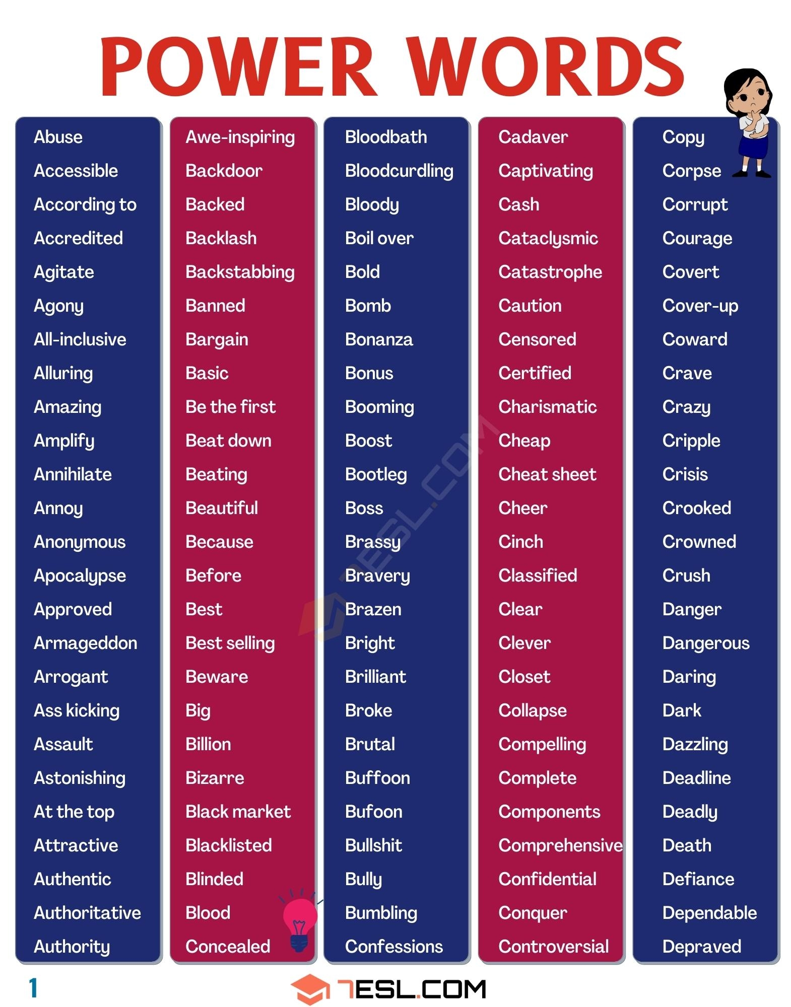 700 Power Words In English You Need To Know And Use 7ESL