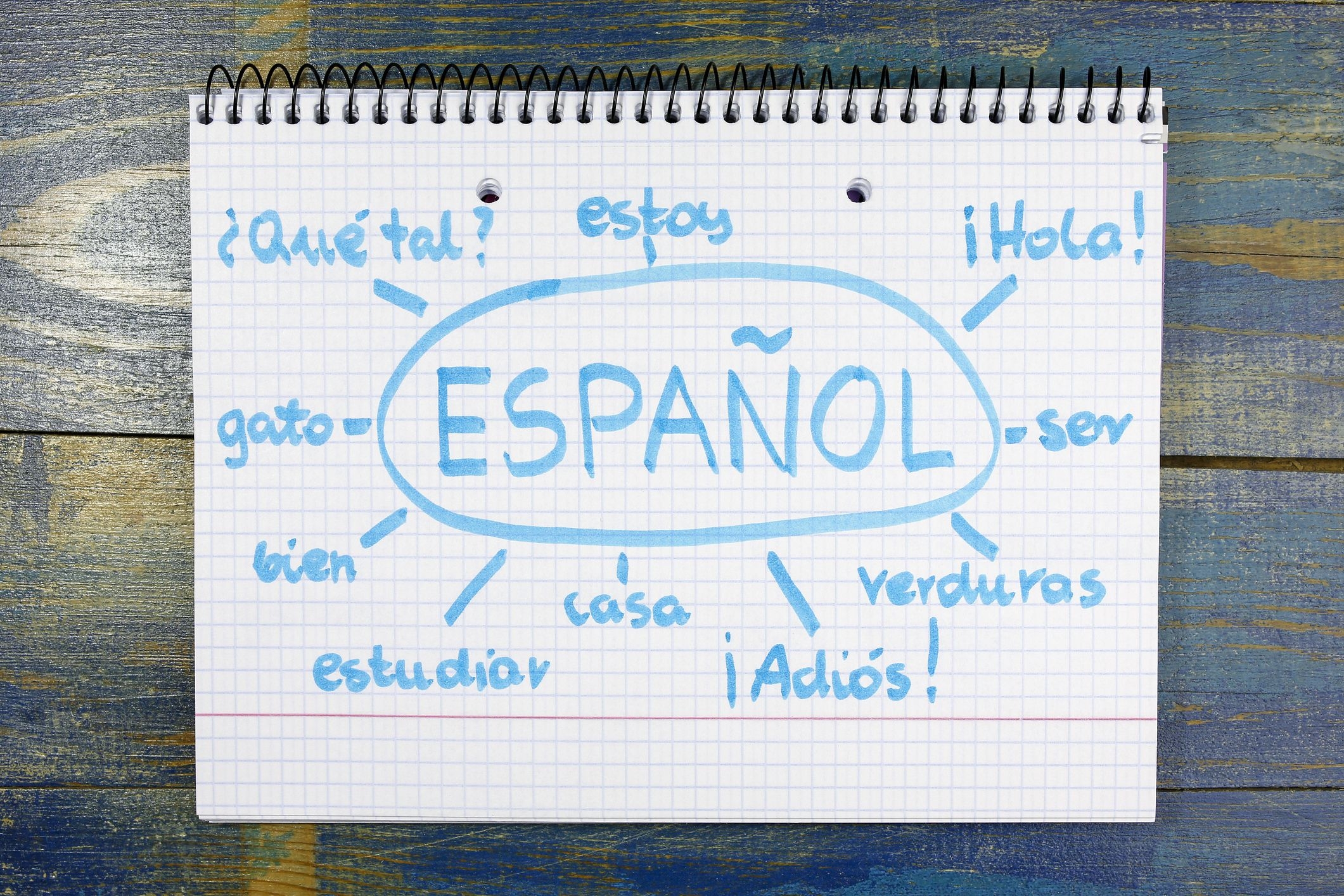 A Linguistic Look At Spanish A Linguistic Look At Spanish