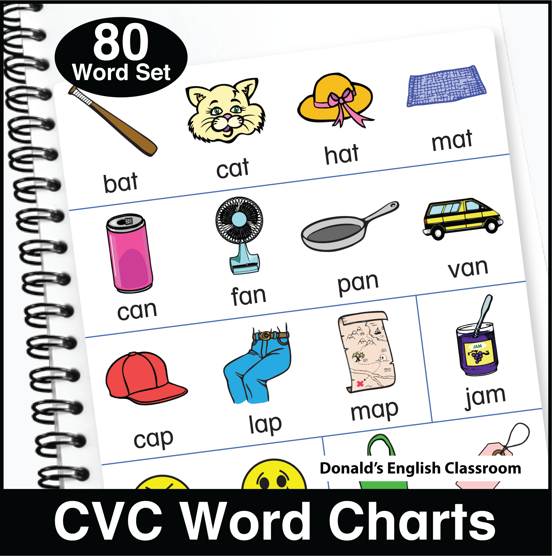 CVC Word Charts Interactive Notebooks ESL ELL Newcomer Made By Teachers CVC Word Charts Interactive Notebooks ESL ELL Newcomer Made By Teachers