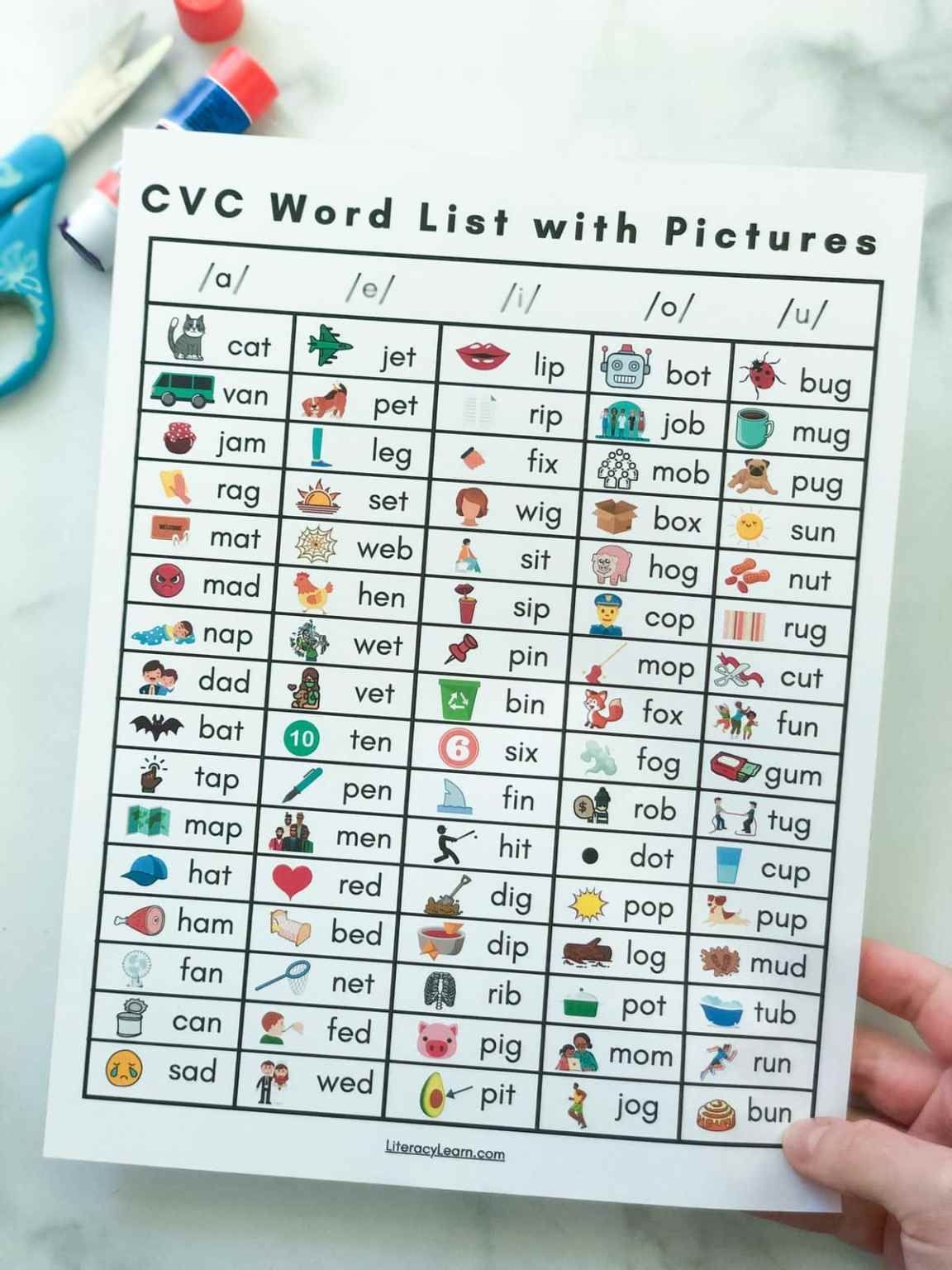 Cvc Words Activities Cvc Phonics Worksheets Printable Vrogue co