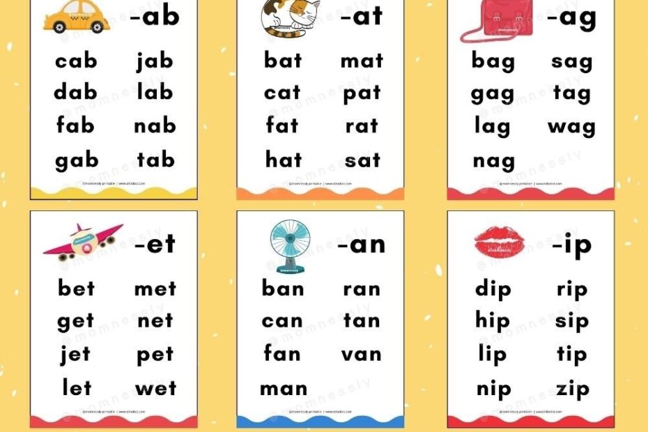 Cvc Words List Printable Dev onallcylinders