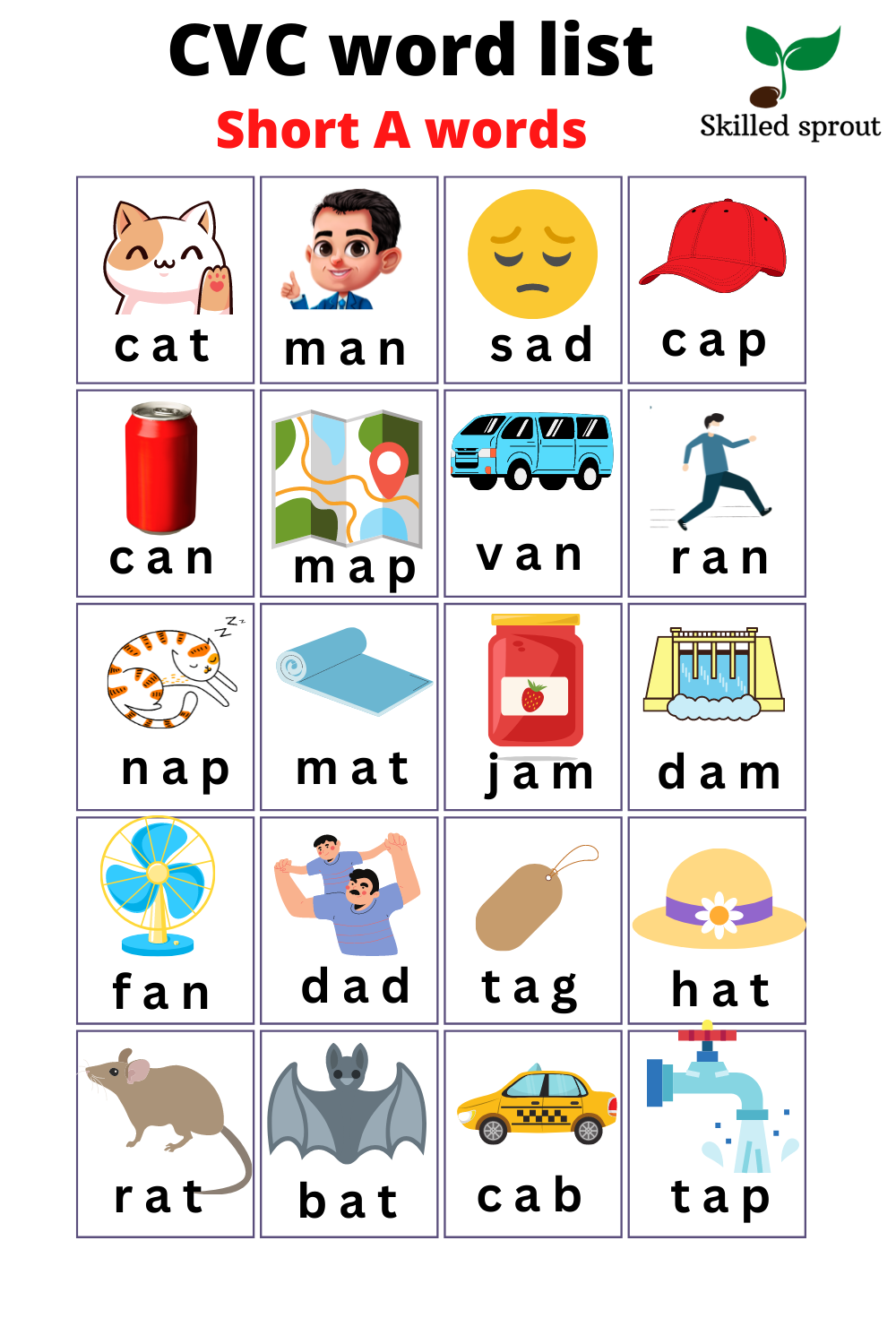 Cvc Words List Printable Dev onallcylinders