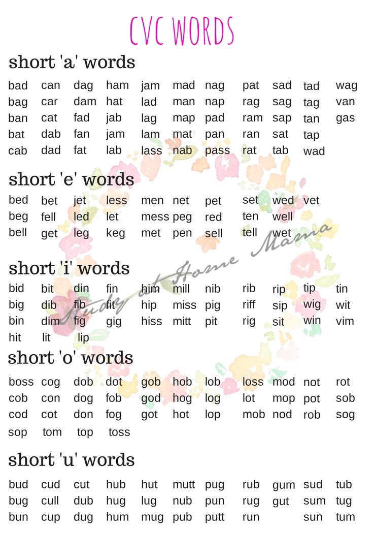 Cvc Words List Printable