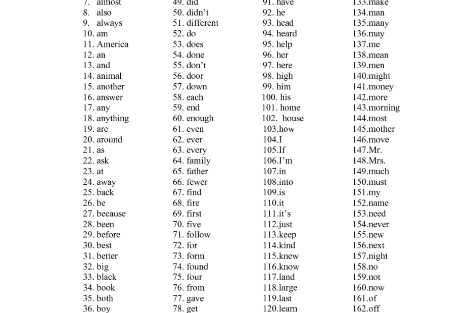 Dolch Sight Word List Printable Printable Word Searches