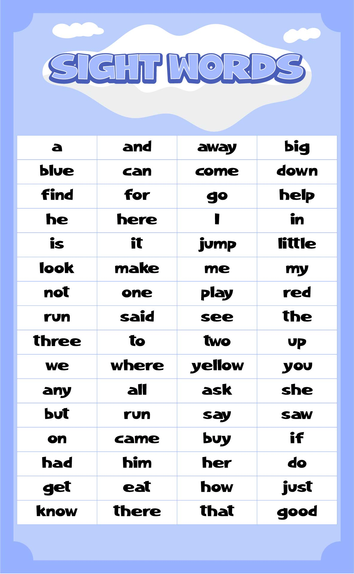 Dolch Sight Word List Printable