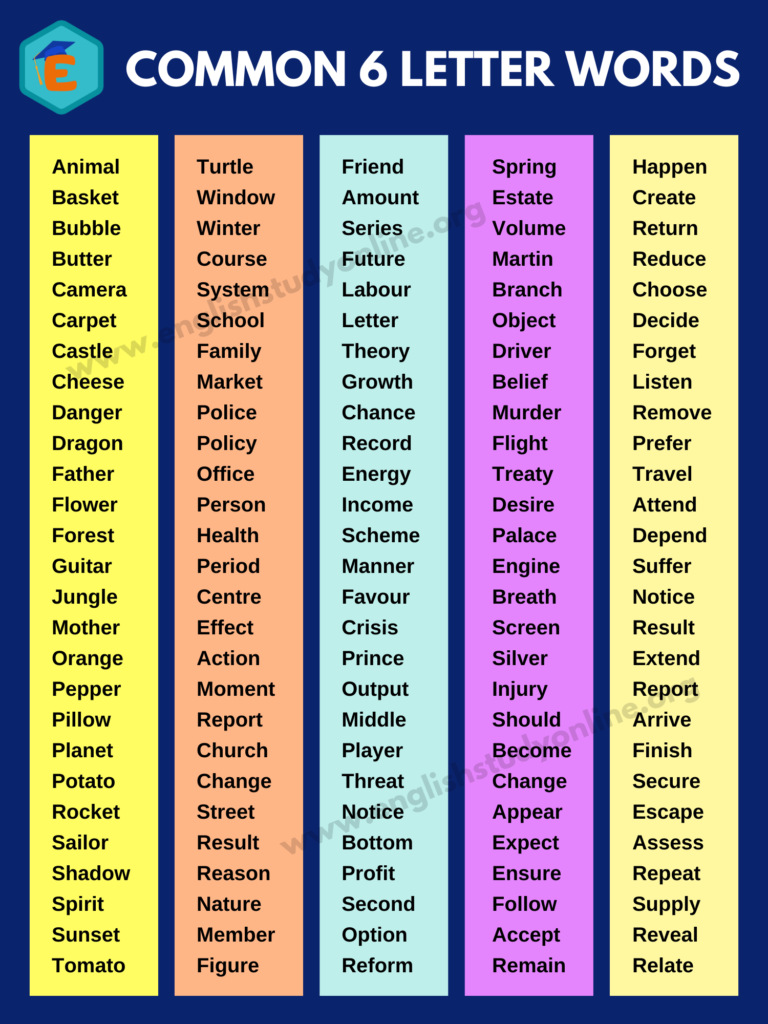 Five Letter Word Containing S A T