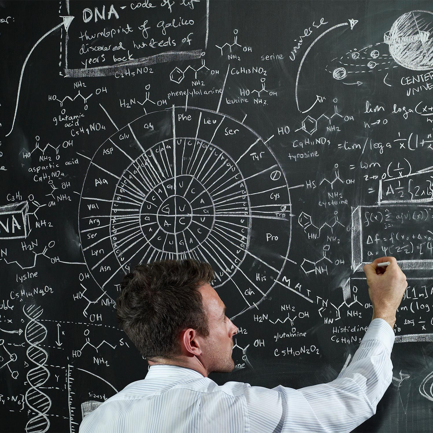 How Is Science Defined How Is Science Defined