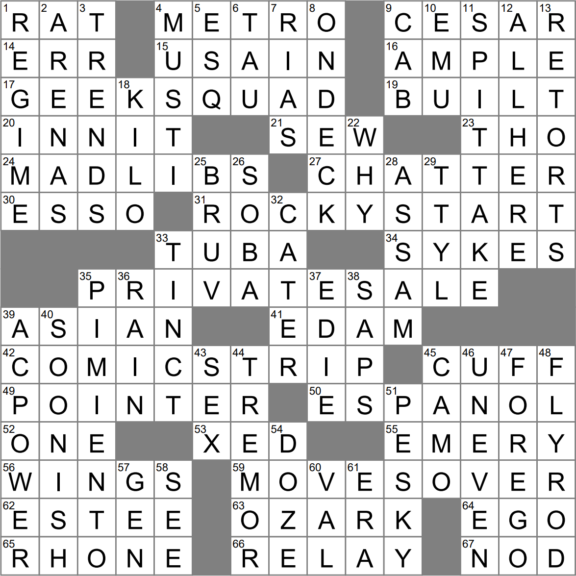 LA Times Crossword 12 May 23 Friday LAXCrossword LA Times Crossword 12 May 23 Friday LAXCrossword