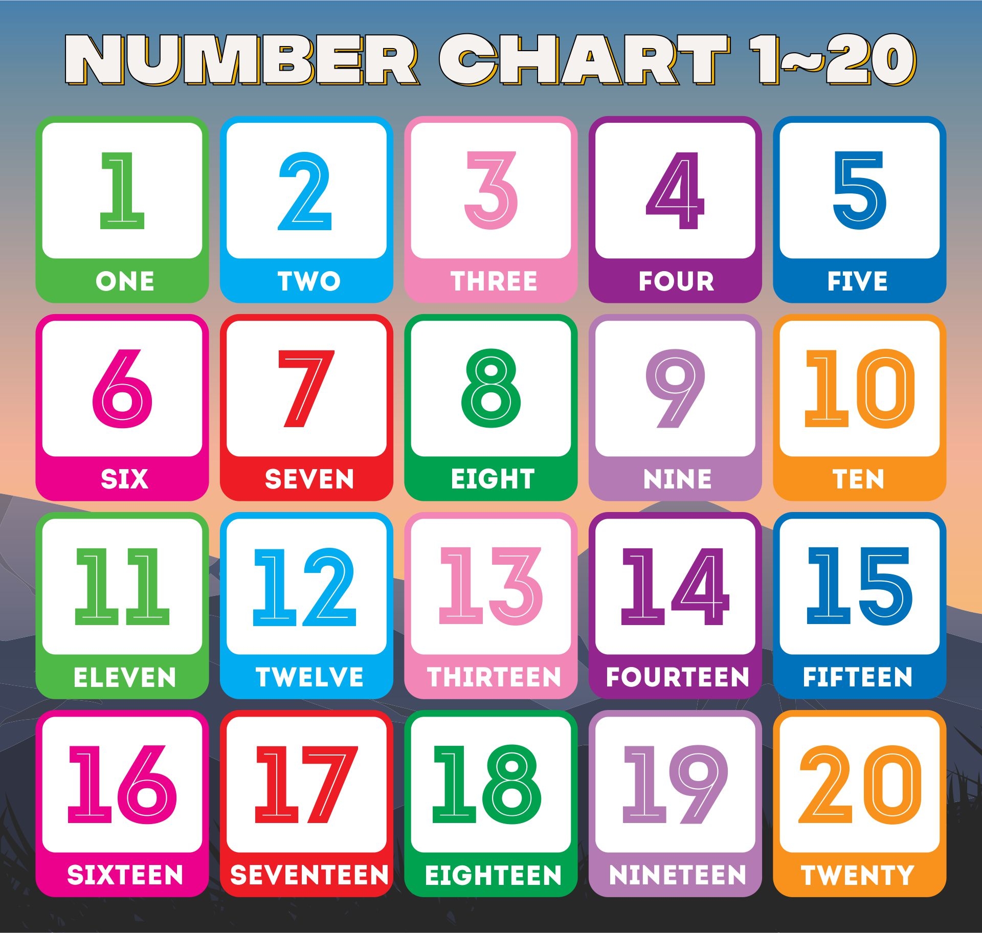 Number Name Chart Number Name Chart