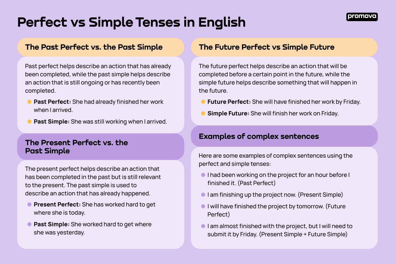 Past Perfect Vs Past Perfect Continuous Promova Promova Blog