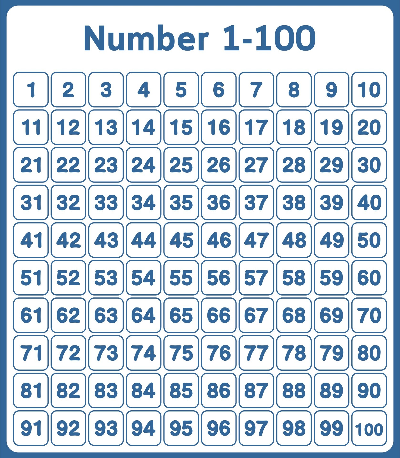 Picture Of Numbers 1 To 100 Picture Of Numbers 1 To 100