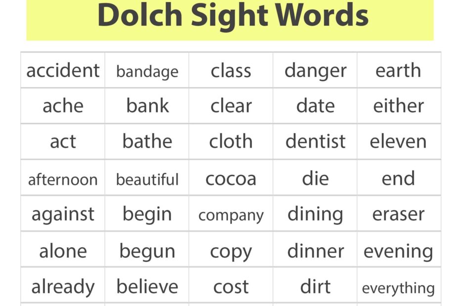 Printable Dolch Sight Words Resscrm