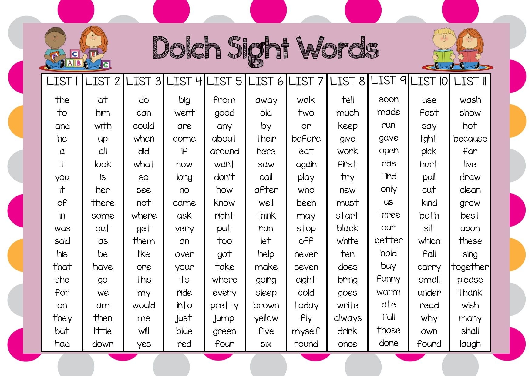 Printable Dolch Word List Dev onallcylinders