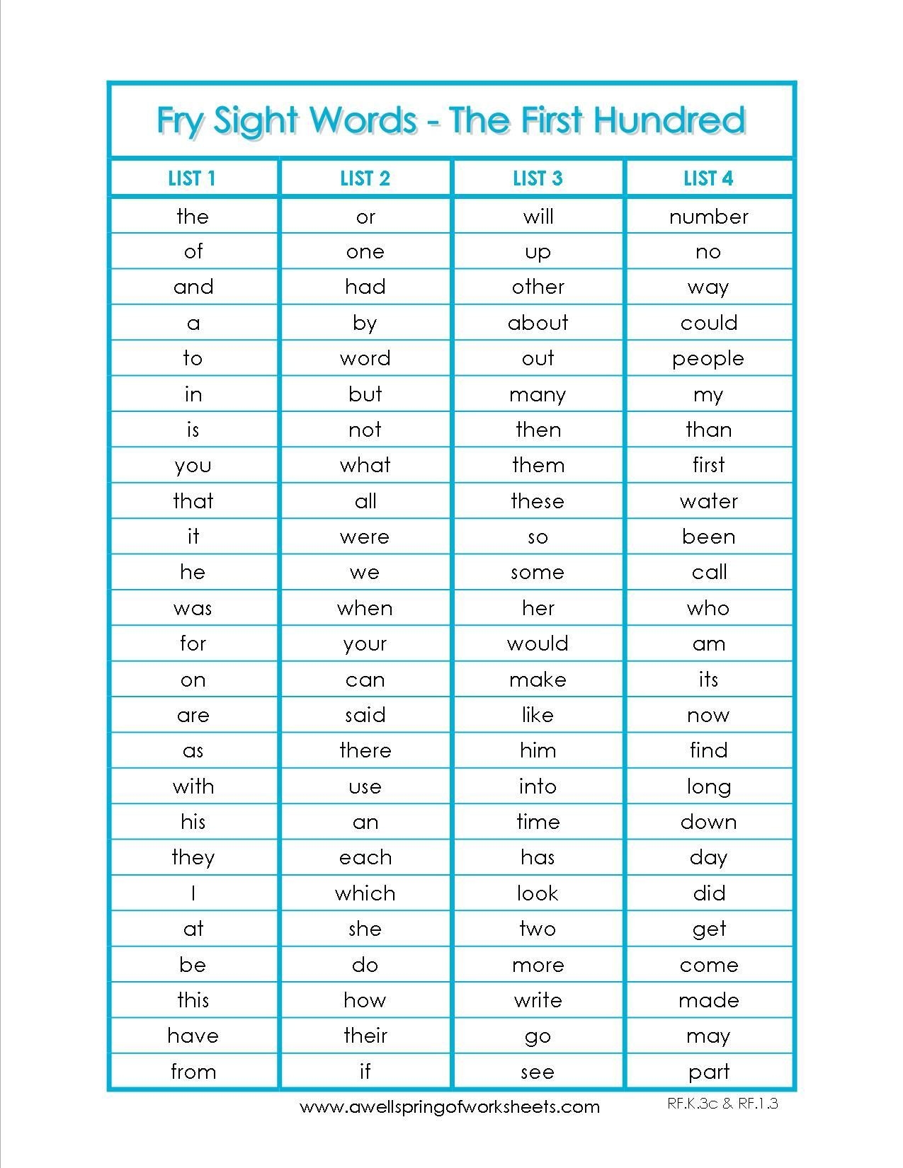 Printable Fry Word List Printable Fry Word List