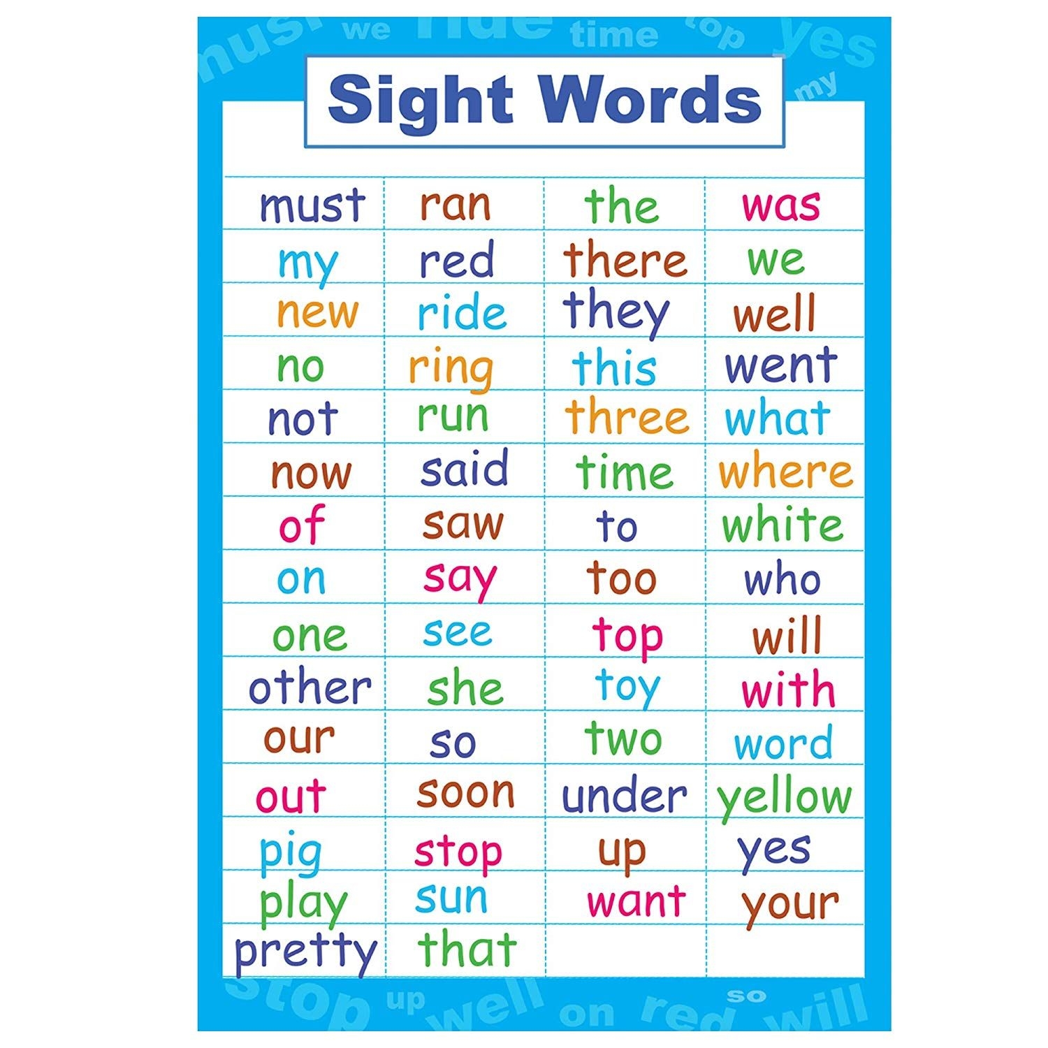 Printable Kindergarten Sight Words List