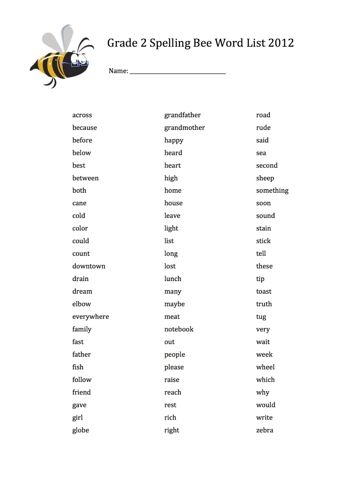 Scripps Spelling Bee 2025 Word List Pdf Editor Timmy M Hansen