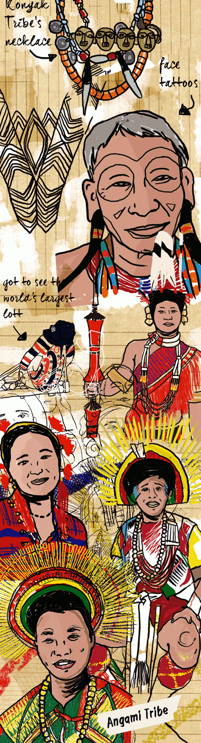 The Konyak People Of Nagaland Celebrating Indigenous Peoples The 