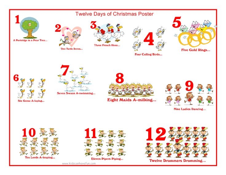 Twelve Days Of Christmas Pictures Printable Printable New Year Banners